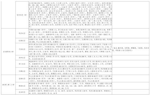 王牌地图爆料视频大全最新,揭秘最新游戏地图亮点与玩法